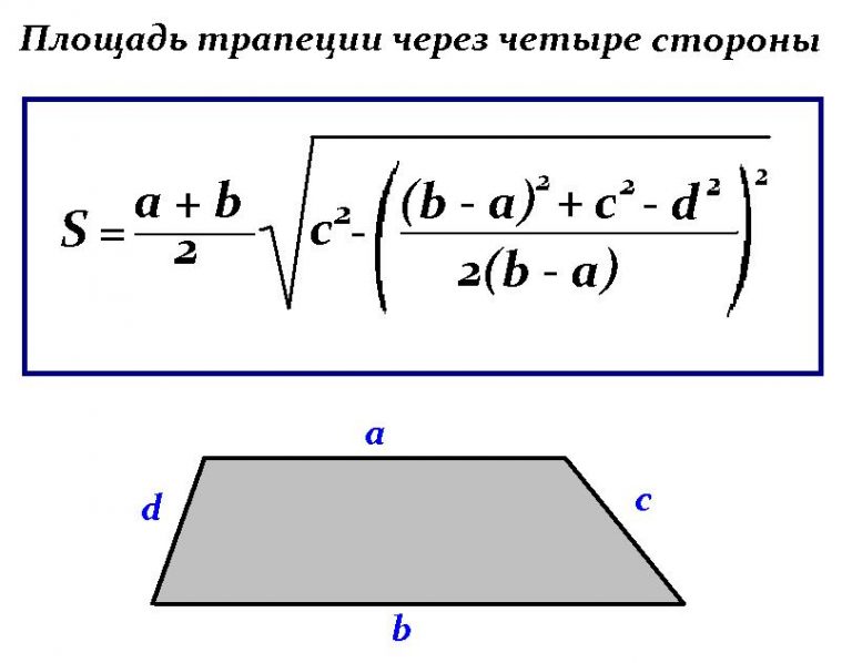 Площадь трапеции 2 формулы